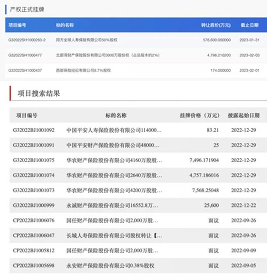 偿二代二期工程落地一周年:险企密集增资发债补血 多家险企股权拍卖遇冷