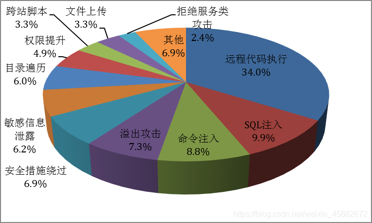 {線上賭場}(2020年网络热门事件视频) {線上賭場}(2020年网络热门事件视频)