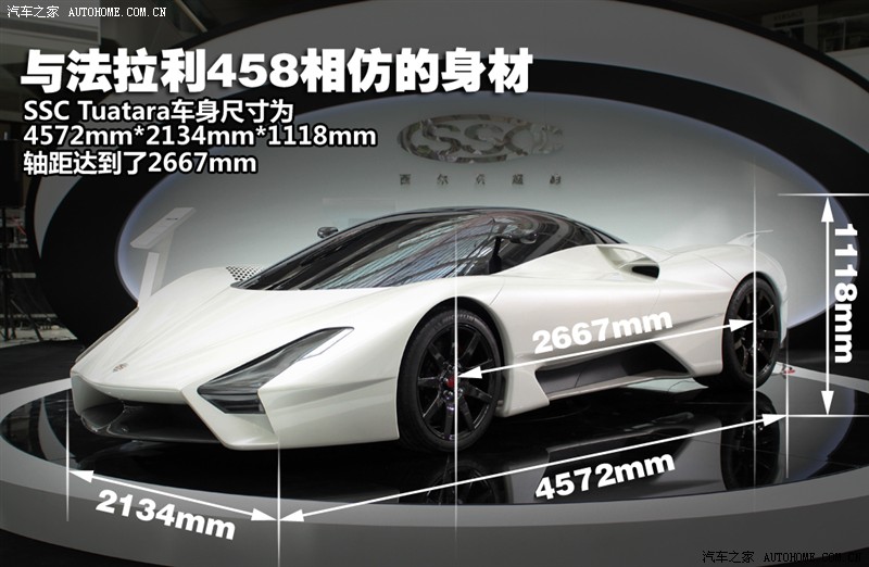 {捕魚機}(西尔贝超跑ssc tuatarassc) {捕魚機}(西尔贝超跑ssc tuatarassc)